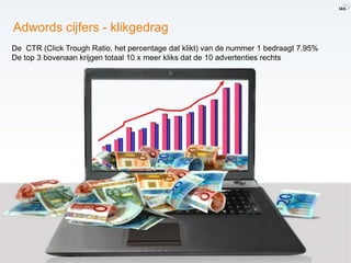 adwords cursus