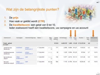 adwords cursus
