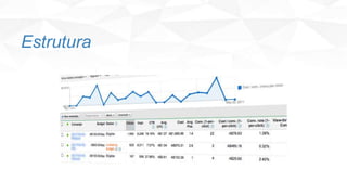 Estrutura
 