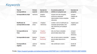 Keywords
Fonte: https://support.google.com/adwords/answer/2497836?vid=1-635764428317485535-3987448084
 