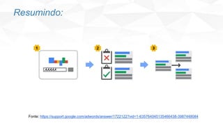 Resumindo:
Fonte: https://support.google.com/adwords/answer/1722122?vid=1-635764045135466438-3987448084
 