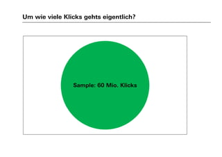Um wie viele Klicks gehts eigentlich?
Sample: 60 Mio. Klicks
 