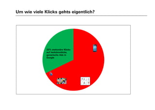 Um wie viele Klicks gehts eigentlich?
32% stationäre Klicks
auf herkömmliche,
generische Ads in
Google
 
