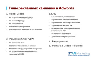 Типы рекламных кампаний в Adwords
1.  Поиск Google
-  по запросам товаров/услуг
-  по своему бренду
-  по конкурентам
-  поисковый ремаркетинг
-  динамические поисковые объявления
2. КМС
-  классический ремаркетинг
-  таргетинг по ключевым словам
-  таргетинг по местам размещения
-  таргетинг по интересам
-  на аудитории заинтересованных
покупателей ROI
-  на похожие аудитории
-  динамический ремаркетинг
3.  Реклама в Gmail (GSP)
-  по спискам e-mail
-  таргетинг по ключевым словам
-  таргетинг на аудитории по интересам
-  на аудитории заинтересованных
покупателей ROI
4.  Видеореклама
5.  Реклама в Google Покупках
 