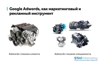 Google Adwords, как маркетинговый и
рекламный инструмент
Adwords глазами клиента Adwords глазами специалиста
 