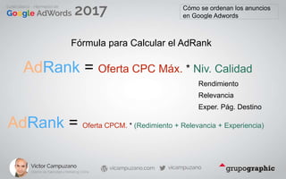 Cómo se ordenan los anuncios
en Google Adwords
Fórmula para Calcular el AdRank
AdRank = Oferta CPC Máx. * Niv. Calidad
AdRank = Oferta CPCM. * (Redimiento + Relevancia + Experiencia)
Rendimiento
Relevancia
Exper. Pág. Destino
 
