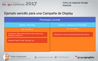 Cómo se organiza Google
Adwords
Ejemplo sencillo para una Campaña de Display
Psicología Levante
Objetivo: Branding Objetivo: Captación de Pacientes
TER. DE PAREJA
Ubicaciones: Blogs sobre estilo de vida, prensa rosa,
sexología, pareja, etc.
Intereses: Salud, Pareja, Sociedad, etc..
TER. DE PAREJA
Ubicaciones: Foros concretos donde se trate el tema.
 