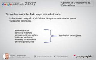 Opciones de Concordancia de
Palabra Clave.
Concordancia Amplia: Todo lo que está relacionado
incluir errores ortográficos, sinónimos, búsquedas relacionadas y otras
variaciones pertinentes
sombreros de mujeres
sombreros mujer
sombrero de señora
comprar sombreros señora
opiniones sombreros
mujeres y sus sombreros
chisteras para mujeres
 