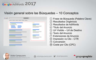 Visión general sobre las Búsquedas – 10 Conceptos
① Frase de Búsqueda (Palabra Clave)
② Resultados Orgánicos
③ Resultados de AdWords
④ Titulo del Anuncio
⑤ Url Visible – Url de Destino
⑥ Texto del Anuncio
⑦ Extensiones de Anuncio
⑧ Impresión vs Clic - CTR
⑨ Conversión
⑩ Coste por Clic (CPC)
 
