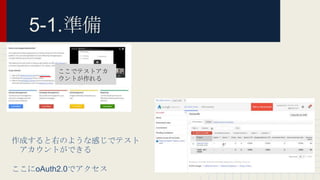 5-1.準備
ここでテストアカ
ウントが作れる
作成すると右のような感じでテスト
アカウントができる
ここにoAuth2.0でアクセス
 