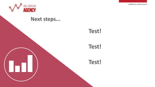 AdWords Attribution
Next steps...
Test!
Test!
Test!
 