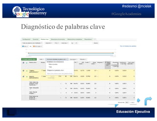#redesmoi @mcielak
#GoogleAcademies
Diagnóstico de palabras clave
 