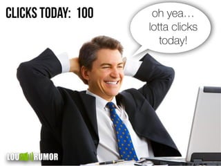 oh yea…
lotta clicks
today!
Clicks today: 100
 