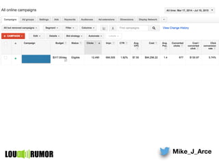 Mike_J_Arce
LOU RUMOR
 