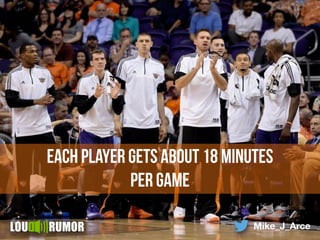 EACH PLAYER GETS ABOUT 18 MINUTES
PER GAME
Mike_J_Arce
 