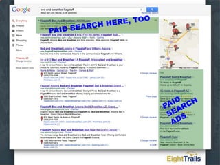 Connect with potentialcustomers while they’reactively searching foryour service!