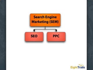 Interactive director