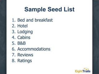 Hands-On –What Can You Test?HeadlinesOffersFeaturesBenefitsAppeal/PromiseURLsCapitalization