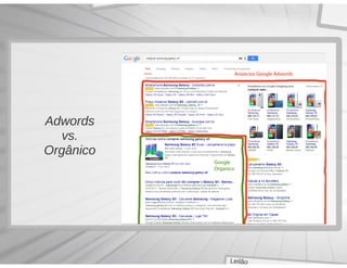 Google Adwords para Iniciantes @ HUB Escola