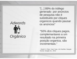 Google Adwords para Iniciantes @ HUB Escola