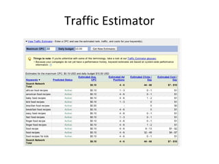 Traffic Estimator 