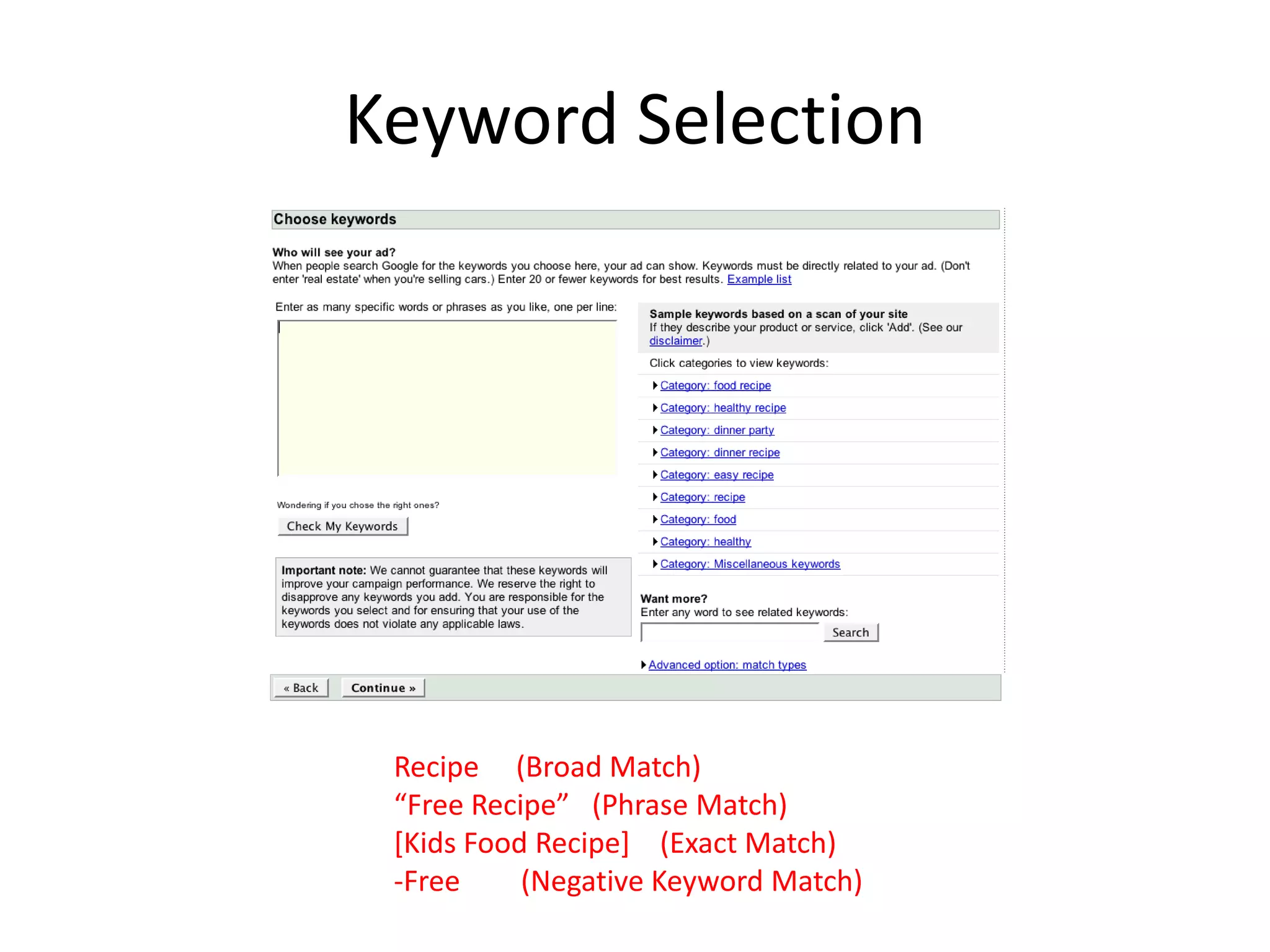 Keyword SelectionRecipe     (Broad Match)“Free Recipe”   (Phrase Match)[Kids Food Recipe]    (Exact Match)-Free	(Negative Keyword Match)