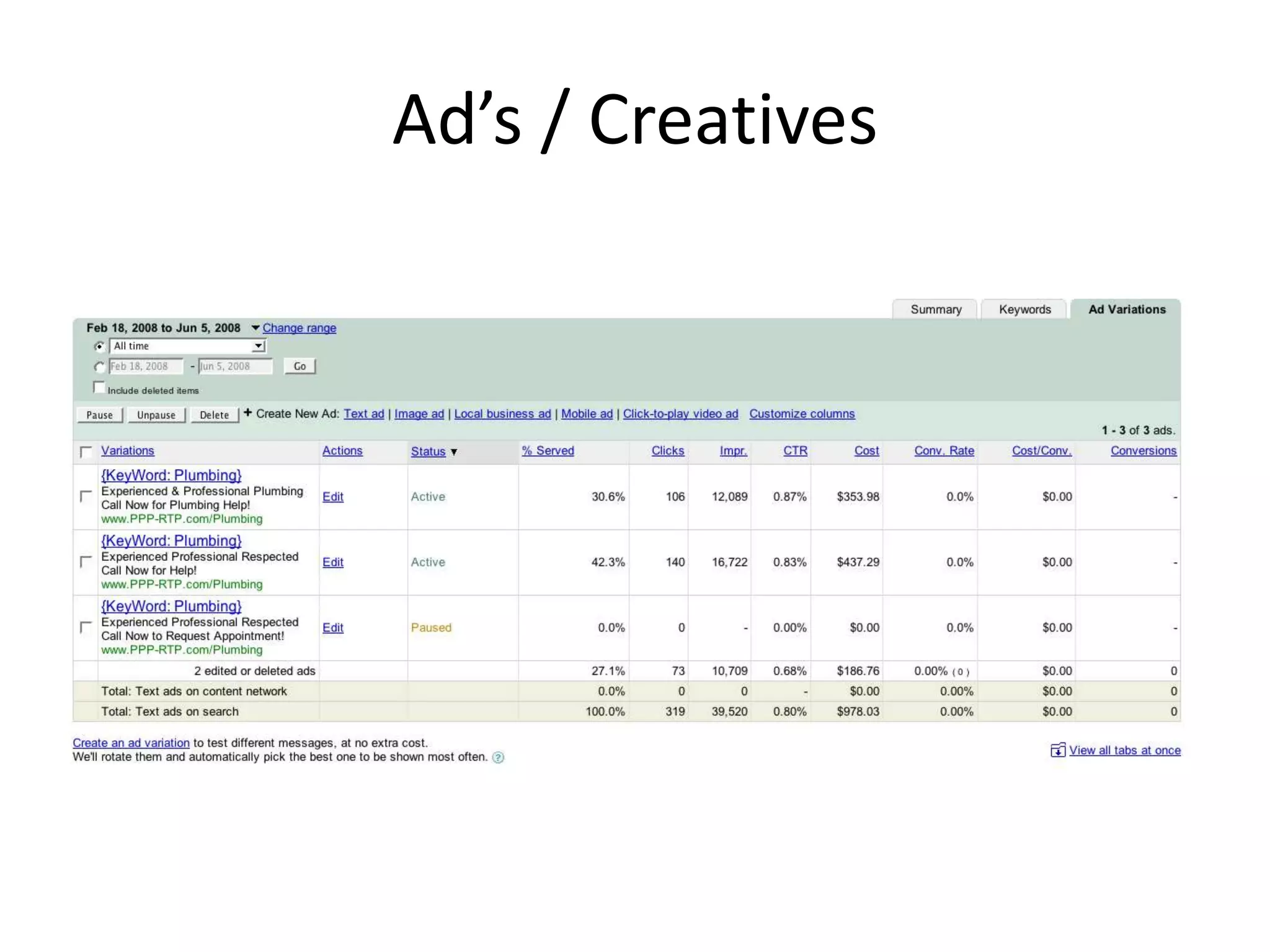 Ad’s / Creatives