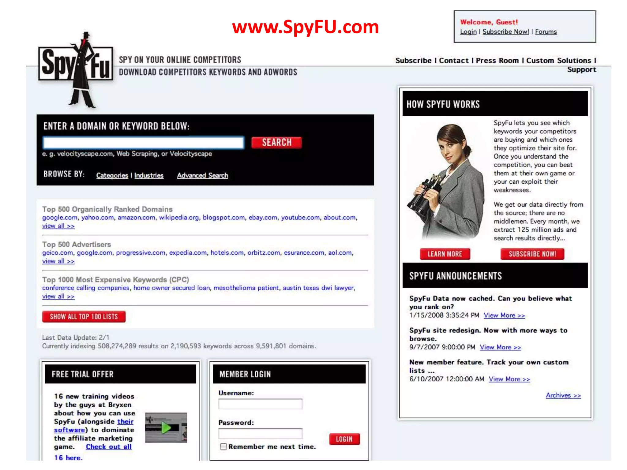www.SpyFU.com