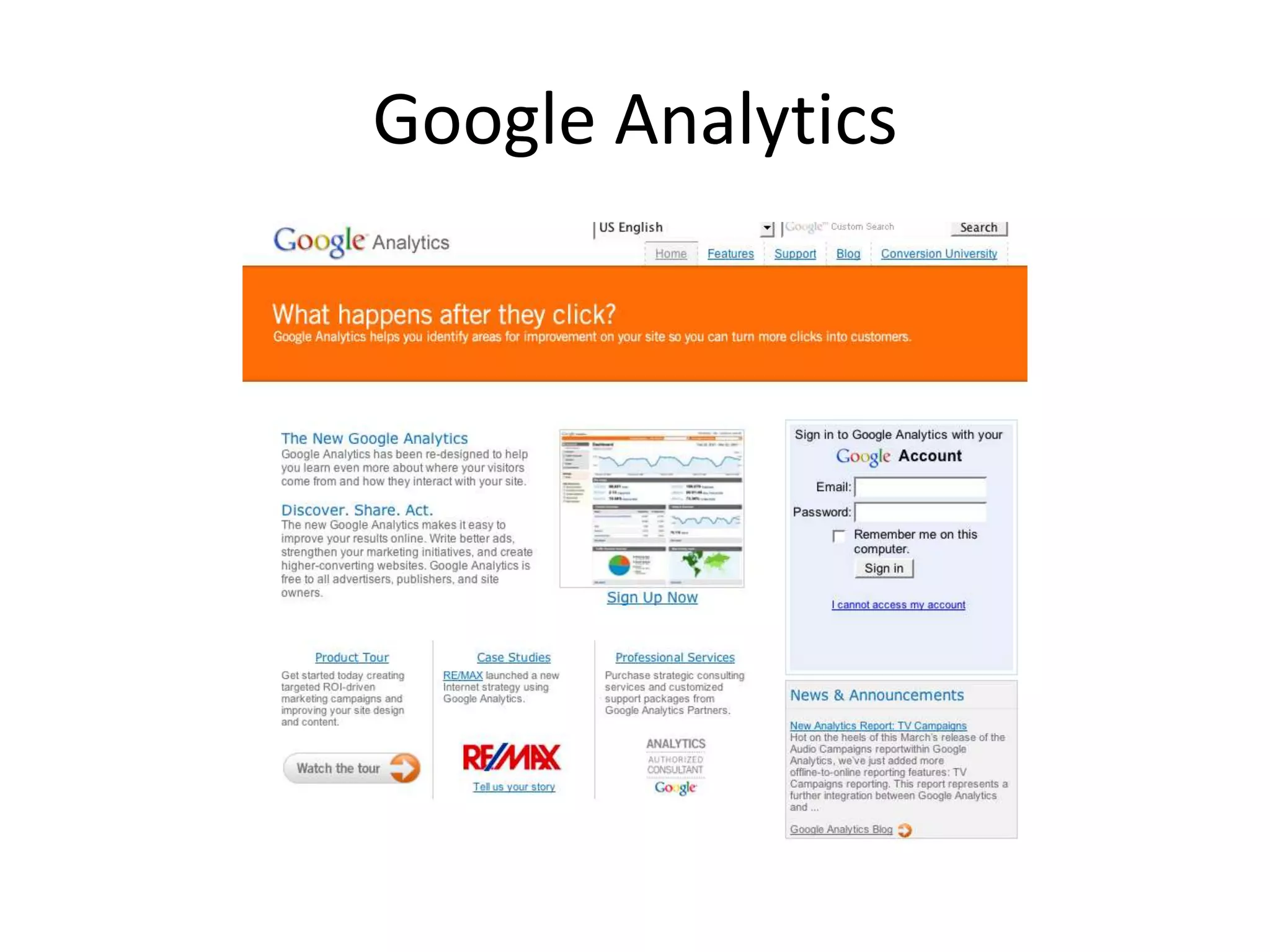 Google Analytics