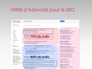 15% du trafic
85% du trafic