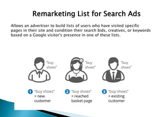 Remarketing List for Search Ads
Allows an advertiser to build lists of users who have visited specific
pages in their site and condition their search bids, creatives, or keywords
based on a Google visitor's presence in one of these lists.
 