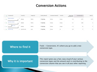 Conversion Actions
•Tools > Conversions. It’s where you go to add a new
conversion type.Where to find it
•This report gives you a fast, easy visual of your various
conversion types and the amount each is contributing to the
conversion column that you see in all your other reporting.
Why it is important
 