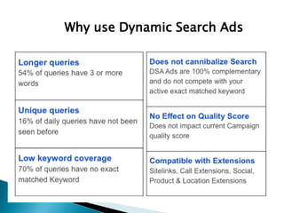 Why use Dynamic Search Ads
 