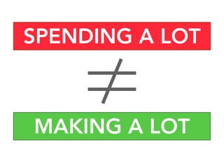 SPENDING A LOT
MAKING A LOT
 