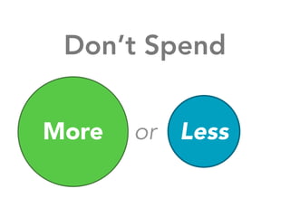 Don’t Spend
orMore Less
 