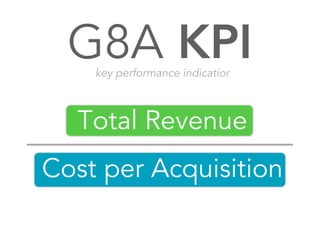 Total Revenue
Cost per Acquisition
key performance indicatior
G8A KPI
 