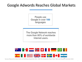 Google Adwords Reaches Global Markets
People use
Google in over 100
languages

The Google Network reaches
more than 80% of worldwide
Internet users.

11

Sources: Measured by Media Metrix and NetRatings (September 2004); “2005 Web Globalization Report Card,” Byte Level Research (November 2004)
11

 