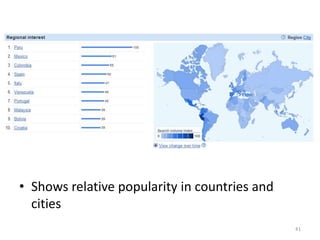 • Shows relative popularity in countries and
cities
41
 