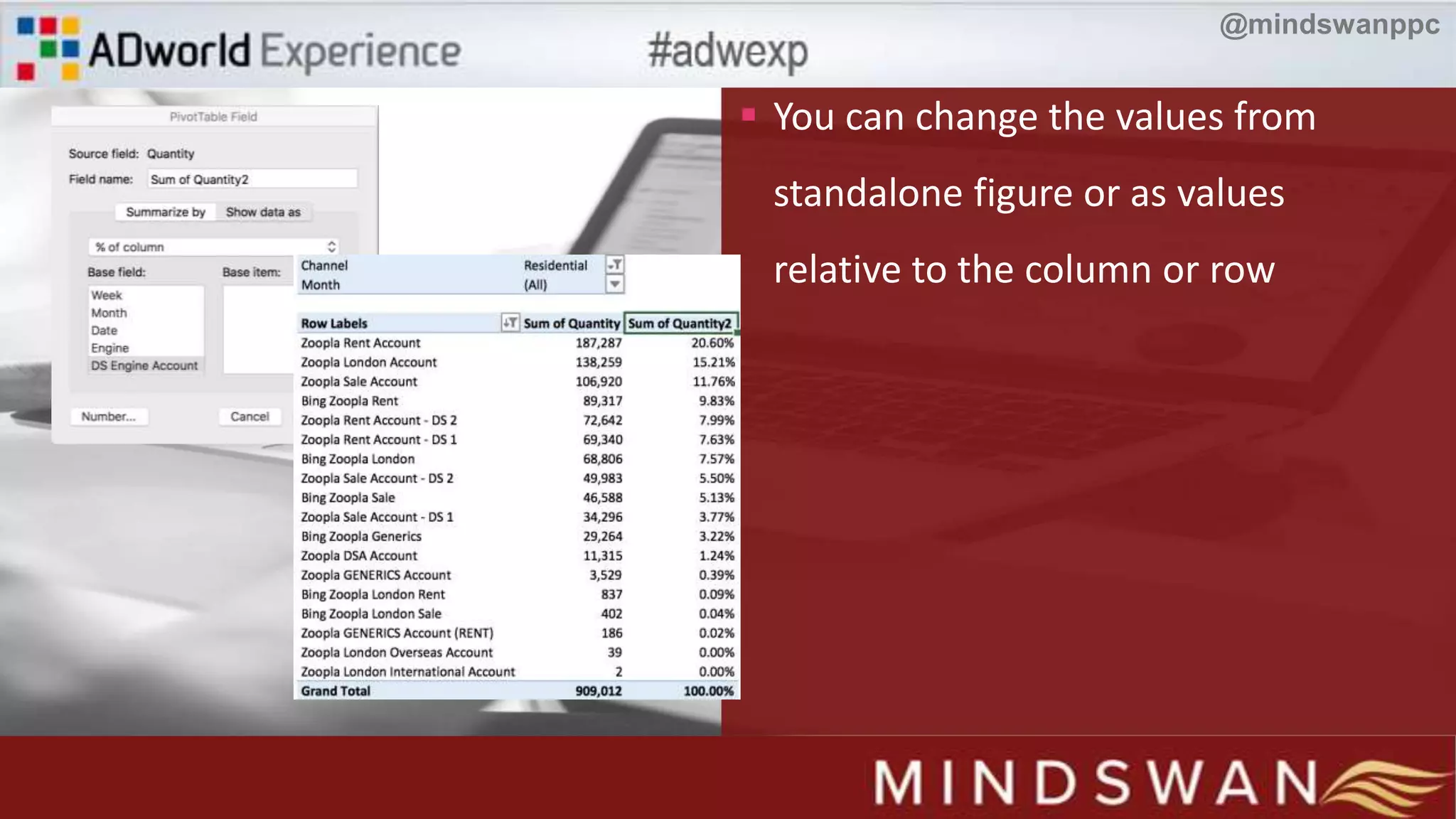  You can change the values from
standalone figure or as values
relative to the column or row
@mindswanppc
 