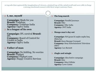 10 top ads that captured the imagination of viewers, attained top-of-the-mind recall and were able to forge
a strong emotional connect with their target customer base.
 I, me, myself
Campaign: Made for you
Brand: Vodafone
Company: Vodafone India
Agency: Ogilvy India
 In a league of its own
Campaign: IPL carnival Brand:
IPL
Company: Board of Control for
Cricket in India
Agency: Ogilvy India
 Father of man
Campaign: No kidding. No worries
Brand: Flipkart
Company: Flipkart.com
Agency: Happy Creative Services
 The long march
Campaign: Parallel journeys
Brand: Nike
Company: Nike India
Agency: JWT India
 Mango man's day out
Campaign: Sirf gyaan hi aapko aapka haq
dilata hai
Brand: Kaun Banega Crorepati
Company: Sony Entertainment Television
(SET)
Agency: Leo Burnett
 Jingle and mingle
Campaign: Idea festive campaign
Brand: Idea
Company: Idea Cellular
Agency: Lowe Lintas
 