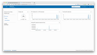 Copyright © 2018, Oracle and/or its affiliates. All rights reserved. | Confidential – Oracle Internal/Restricted/Highly Restricted 96
 