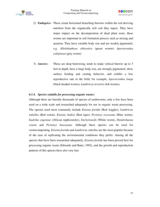 Training Material on Composting and Vermicomposting | PDF