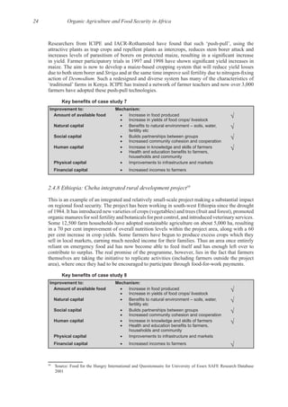 24 Organic Agriculture and Food Security in Africa
attractive plants as trap crops and repellent plants as intercrops, reduces stem borer attack and
due to both stem borer and Striga
action of Desmodium. Such a redesigned and diverse system has many of the characteristics of
Improvement to: Mechanism:
Amount of available food Increase in food produced
Increase in yields of food crops/ livestock
Natural capital
fertility etc
Social capital Builds partnerships between groups
Increased community cohesion and cooperation
Human capital Increase in knowledge and skills of farmers
households and community
Physical capital Improvements to infrastructure and markets
Financial capital Increased incomes to farmers
2.4.8 Ethiopia: Cheha integrated rural development project59
Some 12,500 farm households have adopted sustainable agriculture on about 5,000 ha, resulting
in a 70 per cent improvement of overall nutrition levels within the project area, along with a 60
reliant on emergency food aid has now become able to feed itself and has enough left over to
themselves are taking the initiative to replicate activities (including farmers outside the project
Improvement to: Mechanism:
Amount of available food Increase in food produced
Increase in yields of food crops/ livestock
Natural capital
fertility etc
Social capital Builds partnerships between groups
Increased community cohesion and cooperation
Human capital Increase in knowledge and skills of farmers
households and community
Physical capital Improvements to infrastructure and markets
Financial capital Increased incomes to farmers
59
Source: Food for the Hungry International and Questionnaire for University of Essex SAFE Research Database
2001
 