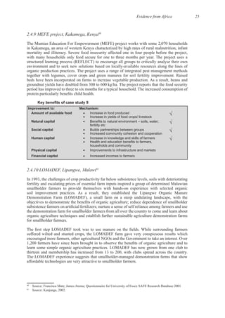 Evidence from Africa 25
2.4.9 MEFE project, Kakamega, Kenya60
The Mumias Education For Empowerment (MEFE) project works with some 2,070 households
in Kakamega, an area of western Kenya characterized by high rates of rural malnutrition, infant
structured learning process (REFLECT) to encourage all groups to critically analyse their own
Improvement to: Mechanism:
Amount of available food Increase in food produced
Increase in yields of food crops/ livestock
Natural capital
fertility etc
Social capital Builds partnerships between groups
Increased community cohesion and cooperation
Human capital Increase in knowledge and skills of farmers
households and community
Physical capital Improvements to infrastructure and markets
Financial capital Increased incomes to farmers
2.4.10 LOMADEF, Lipangwe, Malawi61
In 1993, the challenges of crop productivity far below subsistence levels, soils with deteriorating
fertility and escalating prices of essential farm inputs inspired a group of determined Malawian
Demonstration Farm (LOMADEF), a small farm on a steep undulating landscape, with the
the demonstration farm for smallholder farmers from all over the country to come and learn about
organic agriculture techniques and establish further sustainable agriculture demonstration farms
suffered wilted and stunted crops, the LOMADEF farm gave very conspicuous results which
60
Source: Francisca Mate; James Atema; Questionnaire for University of Essex SAFE Research Database 2001
61
 