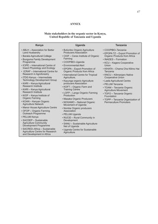 47
ANNEX
Kenya Uganda Tanzania
• ABLH – Association for Better
Land Husbandry
• Baraka Agricultural College
• Bungoma Family Development
Programme
• ICIPE – International Centre of
Insect Physiology and Ecology
• ICRAF – International Centre for
Research in Agroforestry
• ITDG Kenya – Intermediate
Technology Development Group
• KARI – Kenya Agricultural
Research Institute
• KARI – Kenya Agricultural
Research Institute
• KIOF – Kenya Institute of
Organic Farming
• KOAN – Kenyan Organic
Agriculture Network
• Manor House Agriculture Centre
• OFOP – Organic Farming
Outreach Programme
• PELUM Kenya
• SACDEP – Sustainable
Agriculture Community
Development Programme
• SACRED–Africa – Sustainable
Agriculture Centre for Research
and Development in Africa
• Bufumbo Organic Agriculture
Producers Association
• CIOF – Ceres Institute of Organic
Farming
• COOPIBO–Uganda
• Environmental Alert
• EPOPA – Export Promotion of
Organic Products from Africa
• International Centre for Tropical
Agriculture,
• Kayunga organic Agriculture
producers Association
• KOFT – Organic Farm and
Training Centre
• LOFP – Lango Organic Farming
Production
• Masaka Organic Producers
• NOGAMO – National Organic
Movement of Uganda
• Nombe Organic producers
Association
• PELUM Uganda
• RUCID – Rural Community in
Development
• SANU – Sustainable Agriculture
Net of Uganda
• Uganda Centre for Sustainable
Agriculture
• COOPlBO–Tanzania
• EPOPA TZ – Export Promotion of
Organic Products from Africa
• INADES – Formation
• KCU – Kagera Cooperative
Union
• KIHATA – Chama Cha Kilimo Hai
Tanzania
• KNCU – Kilimanjaro Native
Cooperative Union
• Laela Agricultural Centre
• PELUM Tanzania
• TOAM – Tanzania Organic
Agriculture Movement
• TOFO – Tanzania Organic
Foundation
• TOPP – Tanzania Organization of
Permaculture Promoters
 