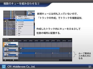 51
複数のキューを組み合わせる②
新規キューには何も入っていないので、
「トラックの作成」でトラックを複数追加。
作成したトラック内にキューをＤ＆Ｄして
任意の場所に配置する。
ループ素材は
この見え方に
なる
 