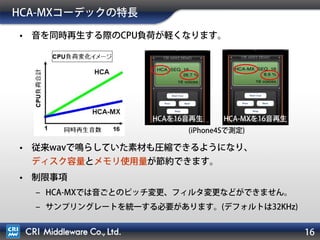 HCA-MXコーデックの特長
• 音を同時再生する際のCPU負荷が軽くなります。
• 従来wavで鳴らしていた素材も圧縮できるようになり、
ディスク容量とメモリ使用量が節約できます。
• 制限事項
– HCA-MXでは音ごとのピッチ変更、フィルタ変更などができません。
– サンプリングレートを統一する必要があります。(デフォルトは32KHz)
 