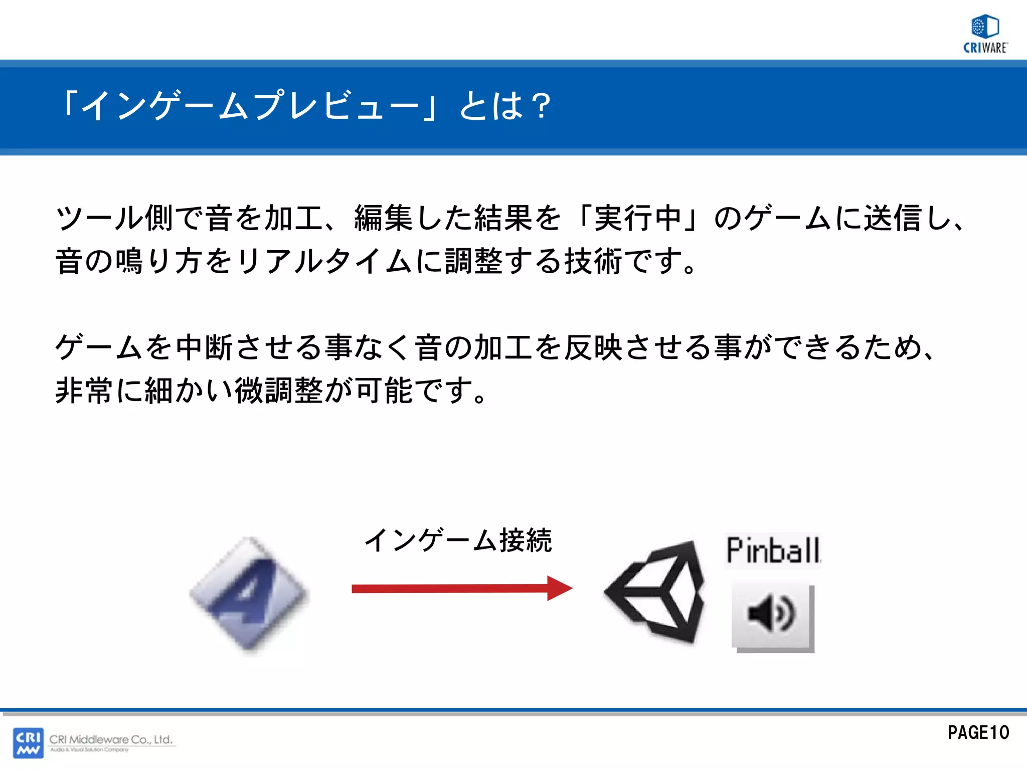 「インゲームプレビュー」とは？


ツール側で音を加工、編集した結果を「実行中」のゲームに送信し、
音の鳴り方をリアルタイムに調整する技術です。

ゲームを中断させる事なく音の加工を反映させる事ができるため、
非常に細かい微調整が可能です。



          インゲーム接続




                             PAGE10
 