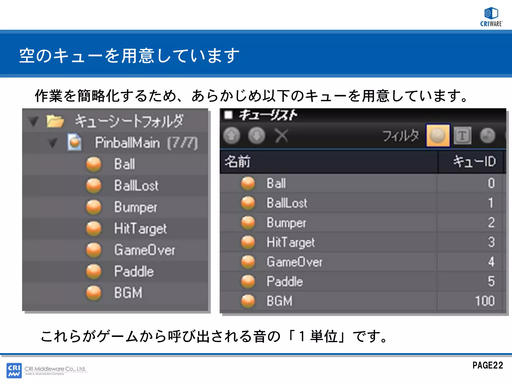 空のキューを用意しています

作業を簡略化するため、あらかじめ以下のキューを用意しています。




 これらがゲームから呼び出される音の「１単位」です。
                              PAGE22
 