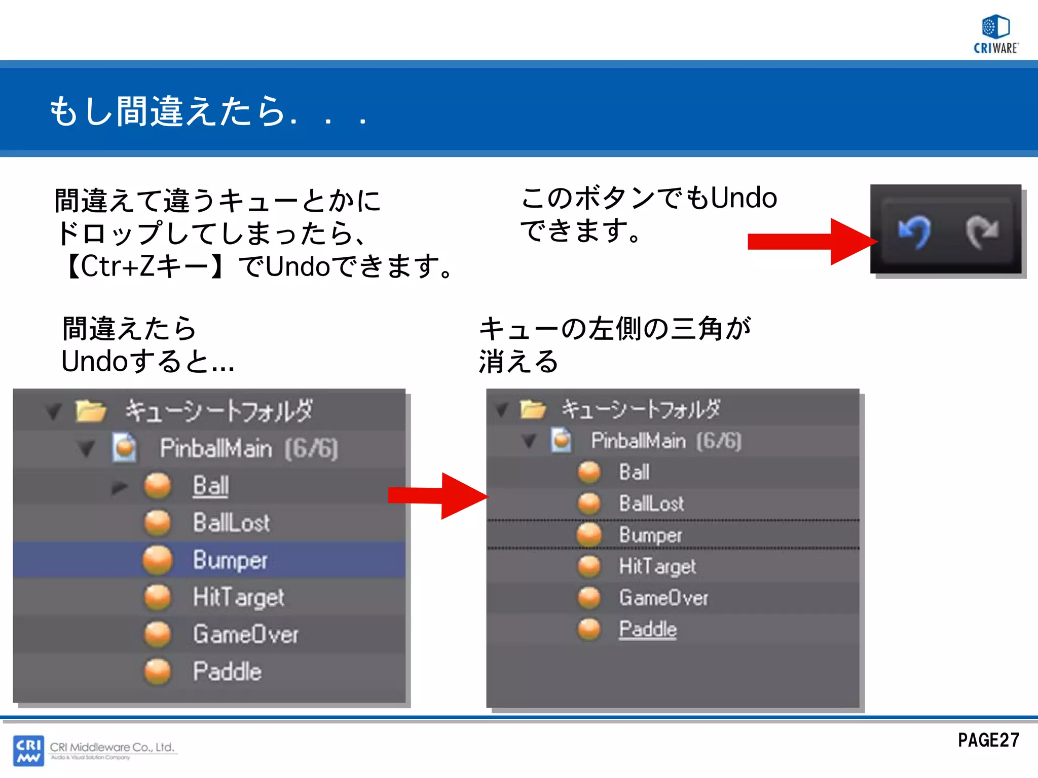 もし間違えたら．．．

間違えて違うキューとかに           このボタンでもUndo
ドロップしてしまったら、           できます。
【Ctr+Zキー】でUndoできます。

間違えたら                 キューの左側の三角が
Undoすると...            消える




                                     PAGE27
 